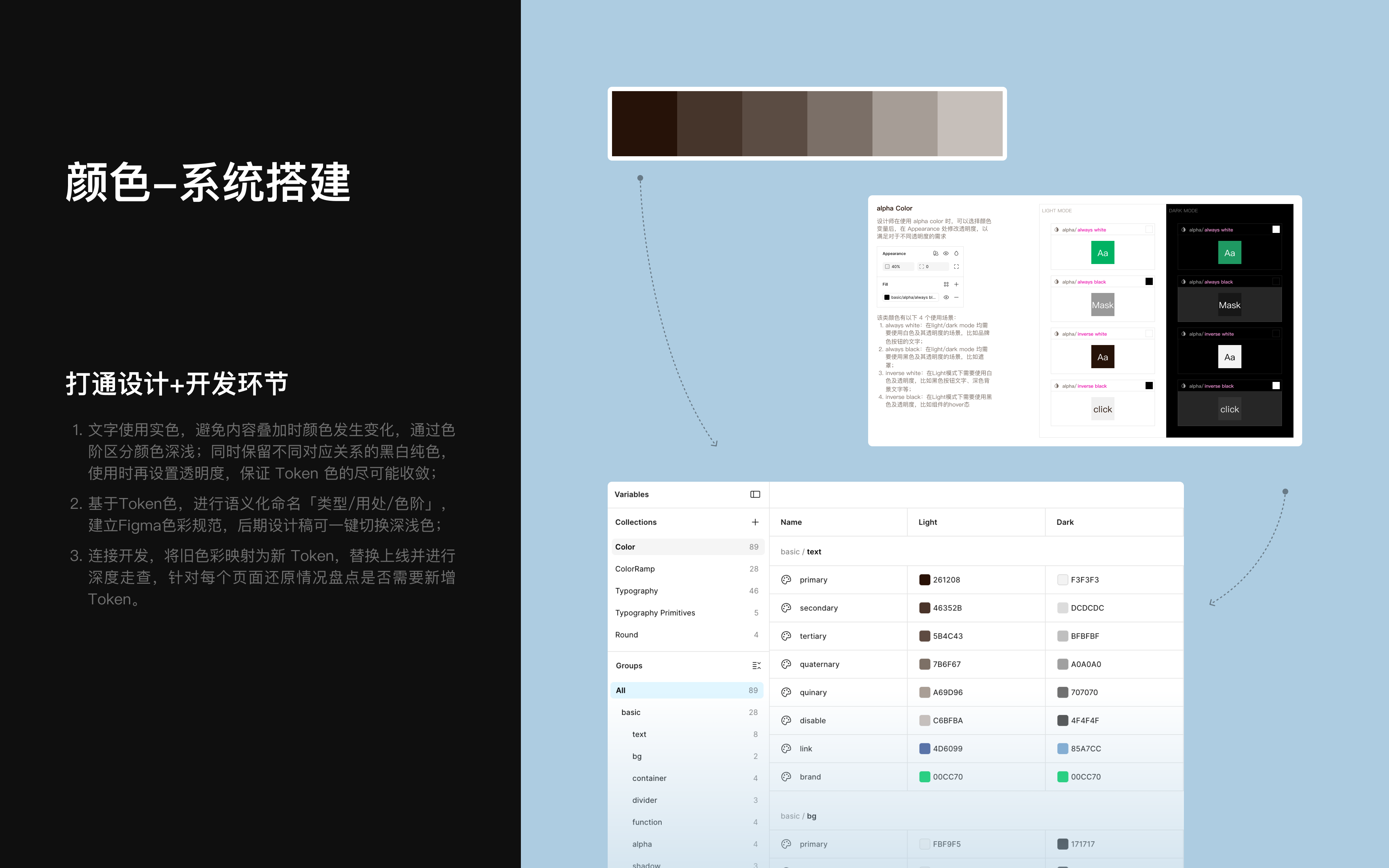 颜色系统搭建画面