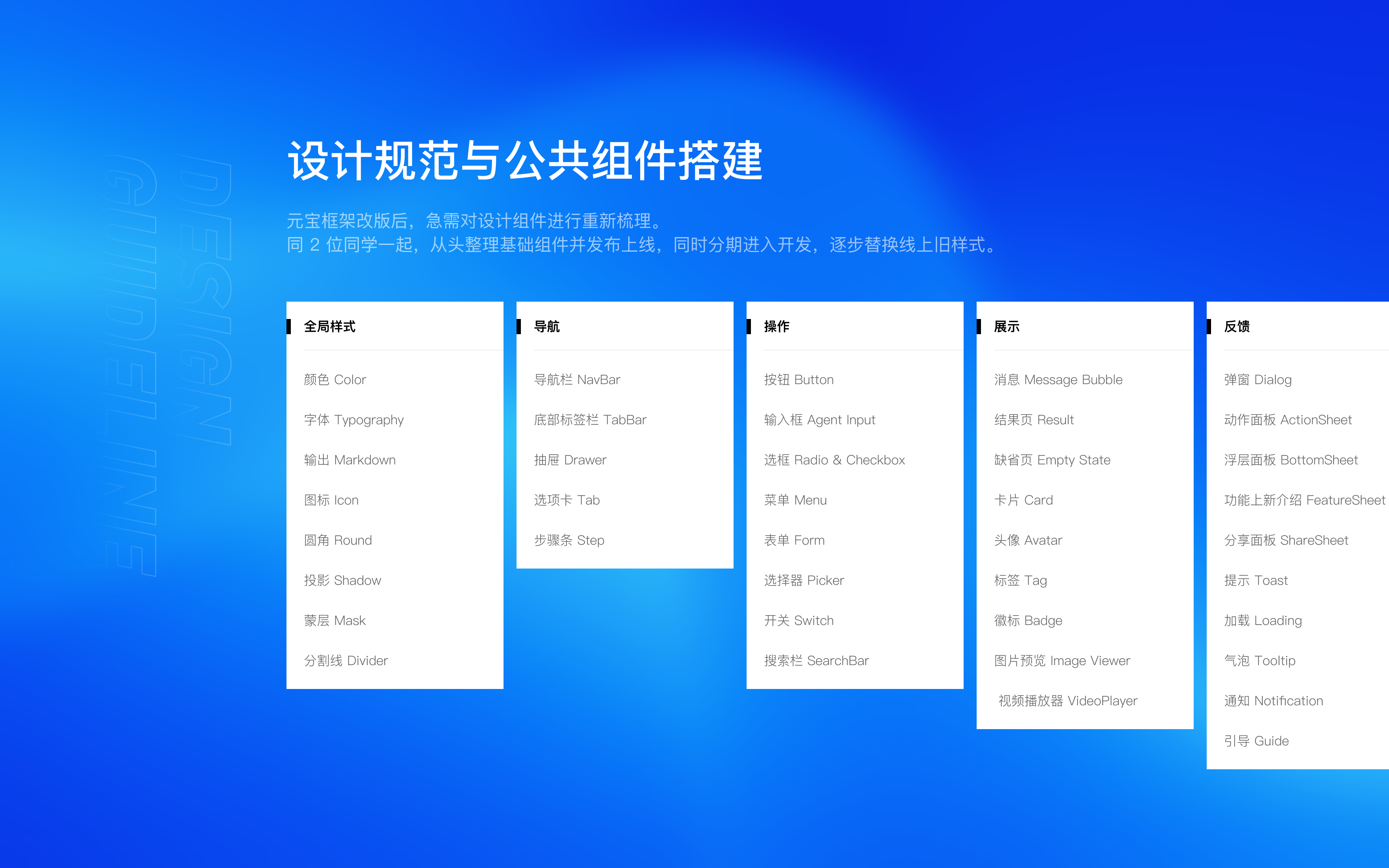 公共组件搭建目录画面