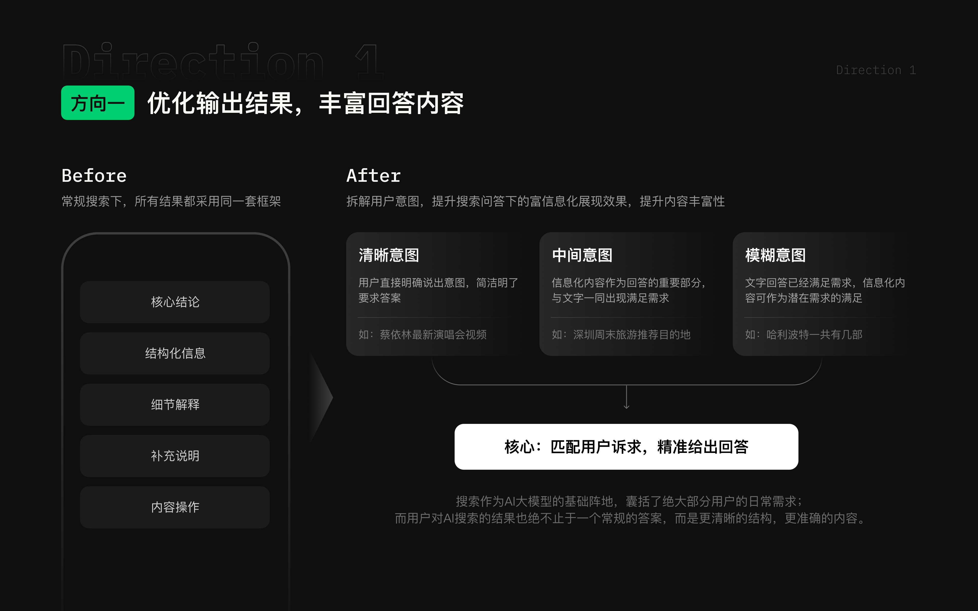 方向一优化输出结果总览画面