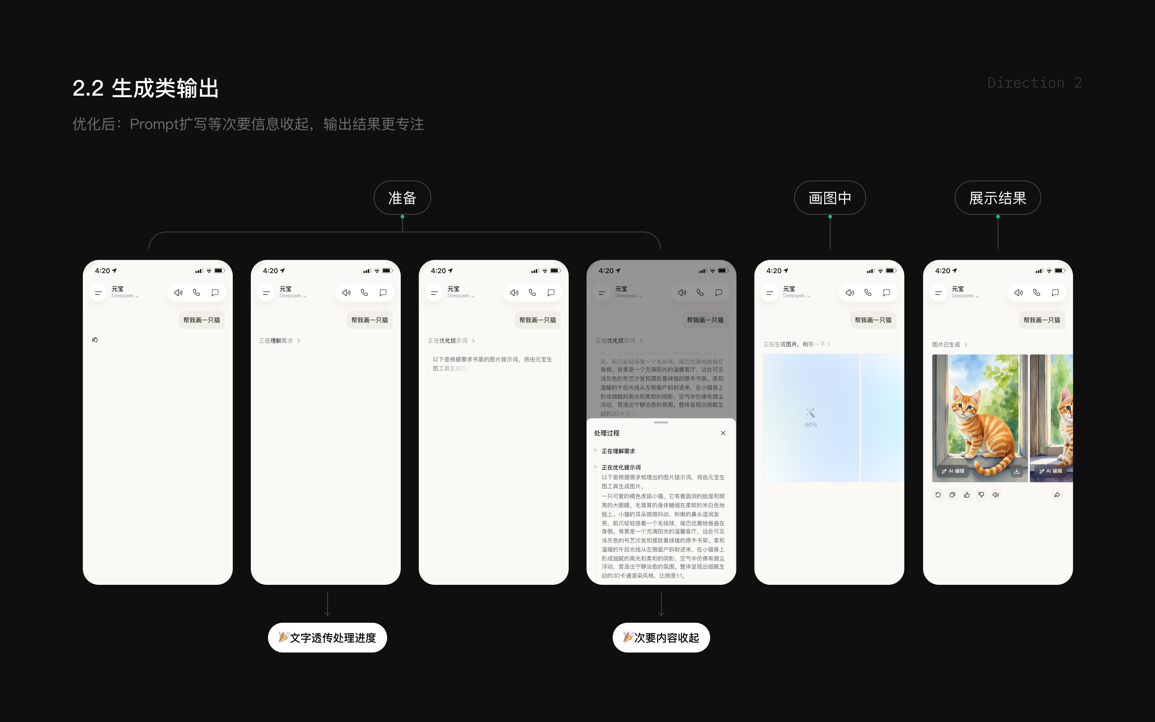 生成类输出优化后画面
