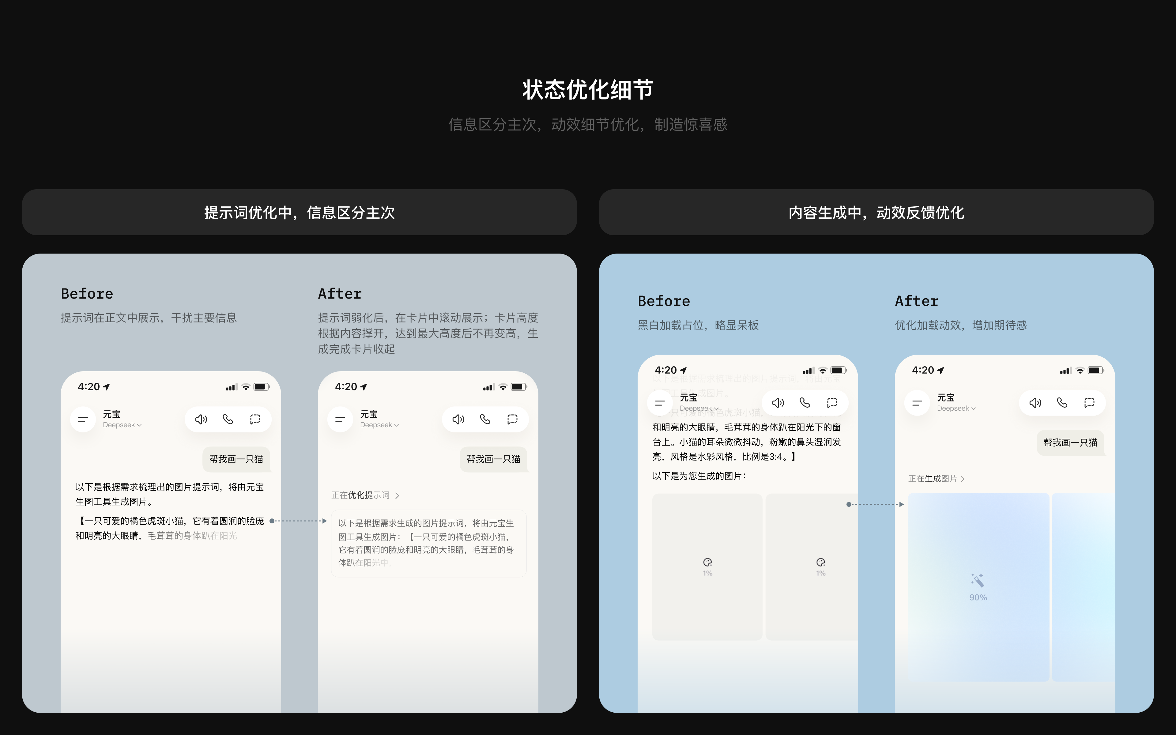 生成状态优化细节画面