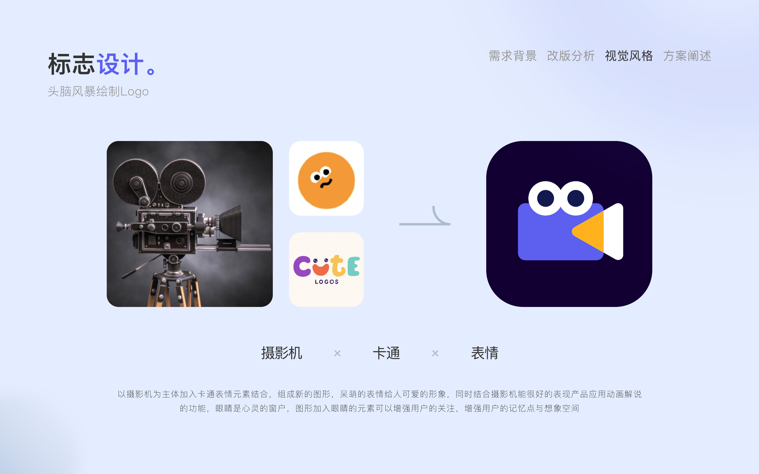 Anireel Logo 头脑风暴和标志设计