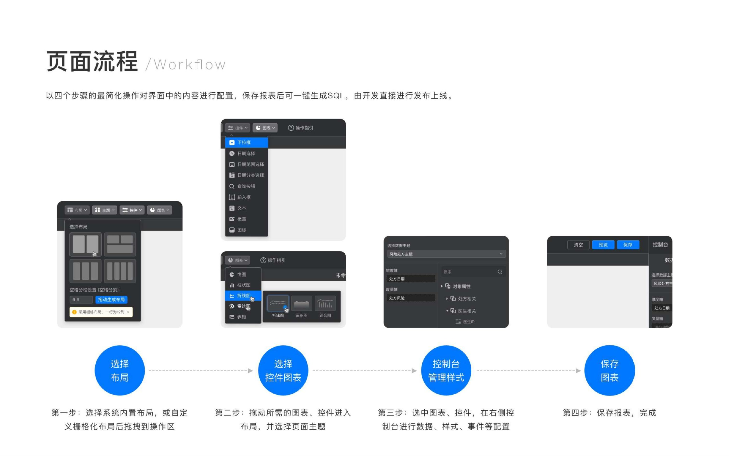 可视化 BI 工具页面流程