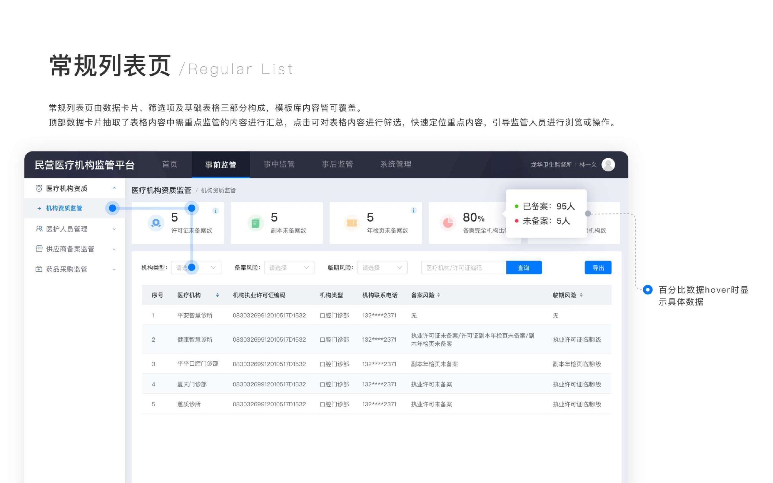 监管系统常规列表页