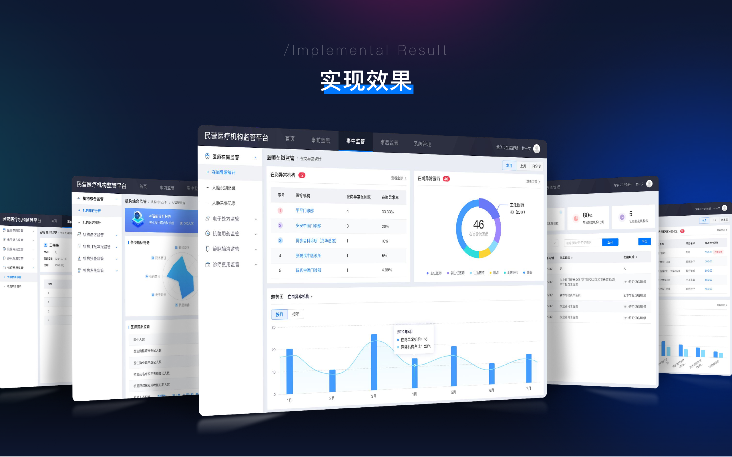 中后台系统实现效果